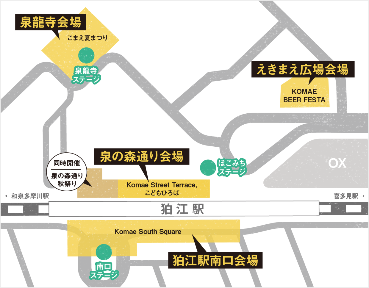狛江駅周辺のエリアマップ。北側に泉龍寺会場（こまえ夏まつり）とえきまえ広場会場（KOMAE BEER FESTA）、駅前に泉の森通り会場（Komae Street Terrace／こどもひろば）、南側に狛江駅南口会場（Komae South Square）。泉龍寺・ほこみち・南口の3か所にステージがあります。
